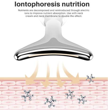 LED Face and Neck Massager